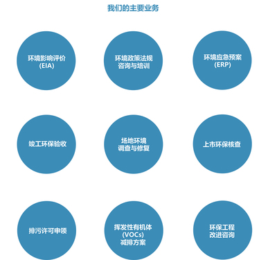 上海于睿企業管理咨詢